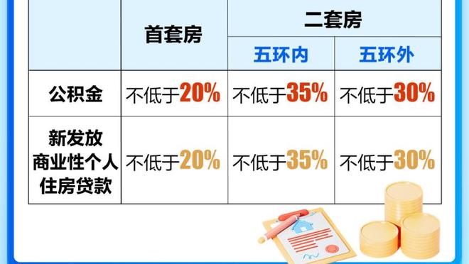 莱奥：如何开始并不重要，重要的是如何结束 我总是尽力做到最好